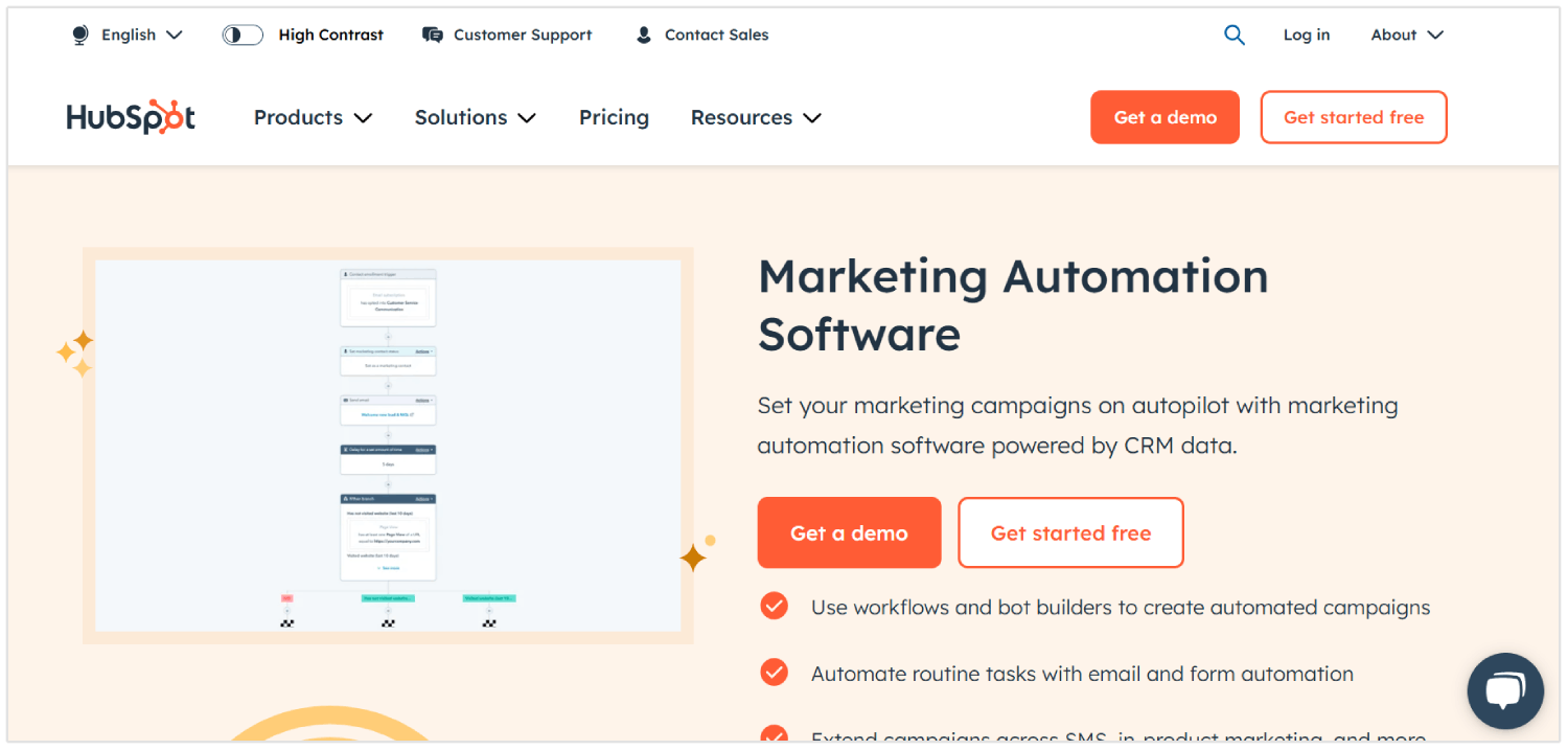 Hubspot marketing automation software